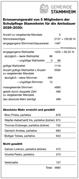 Bildschirmfoto 2026 03 09 Um 16.50.01