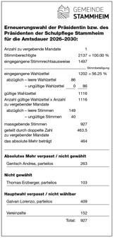 Bildschirmfoto 2026 03 09 Um 16.50.21