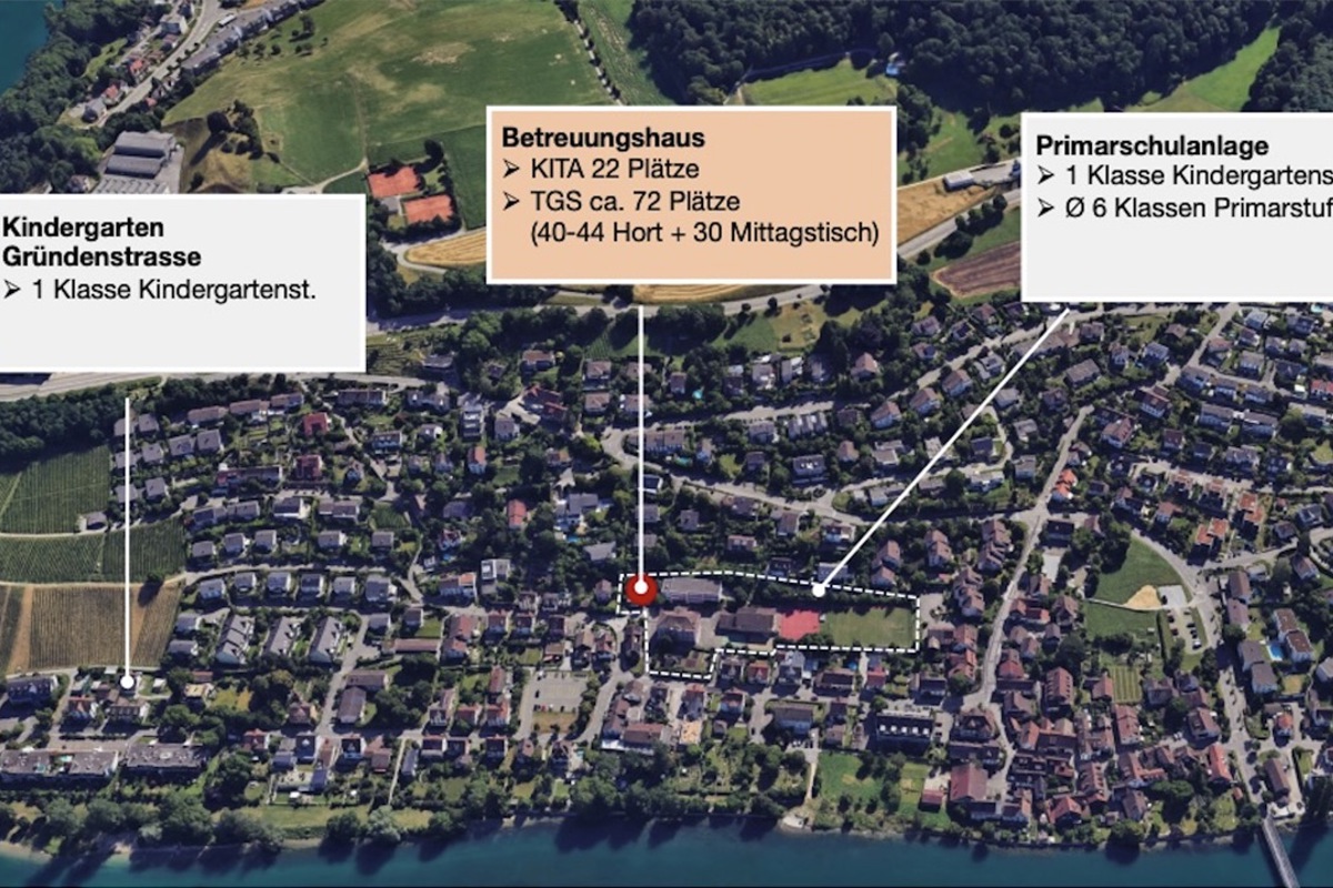 Das Betreuungshaus würde direkt angrenzend an das bestehende Schulgebäude gebaut werden. Um den Anschluss an das Schulgebäude zu gewährleisten, ist auch ein Treppenhaus geplant.