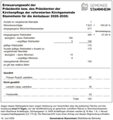Bildschirmfoto 2026 06 15 Um 13.00.00