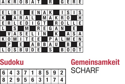 Ausgabe vom Dienstag, 15. Juli. Teil 1.