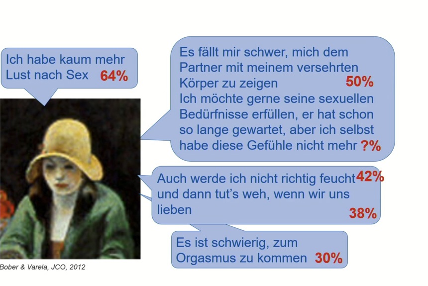 1704 5 Frau Krebs Zvg3