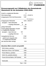 Bildschirmfoto 2026 03 09 Um 16.49.48