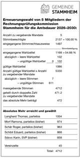 Bildschirmfoto 2026 03 09 Um 16.50.16