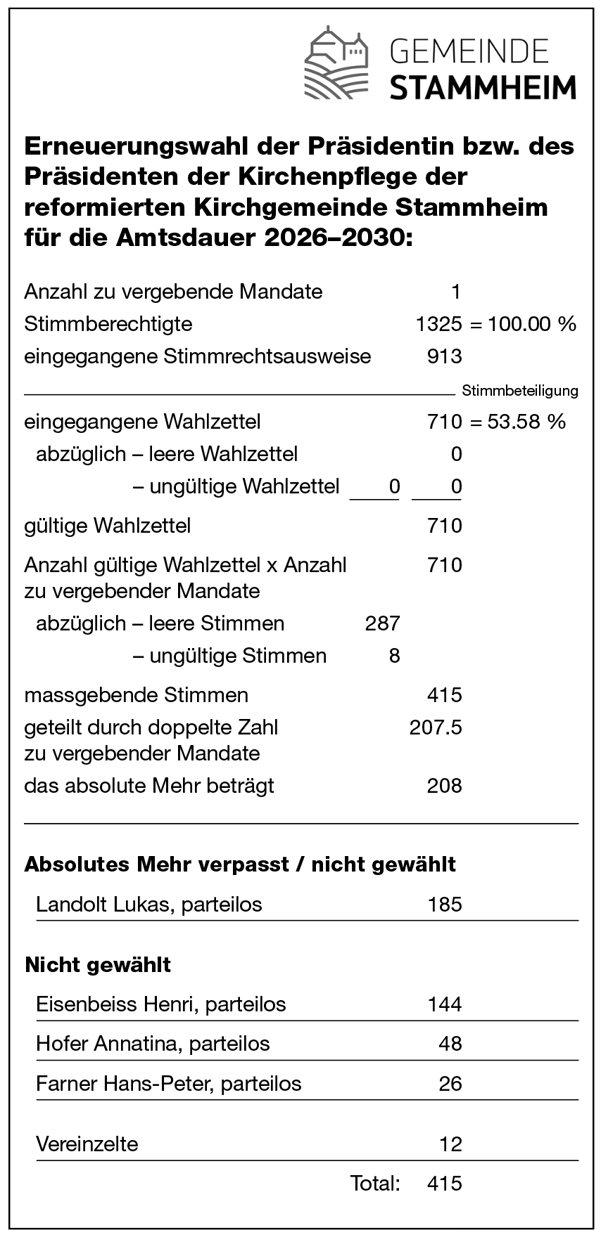 Bildschirmfoto 2026 03 09 Um 16.51.03